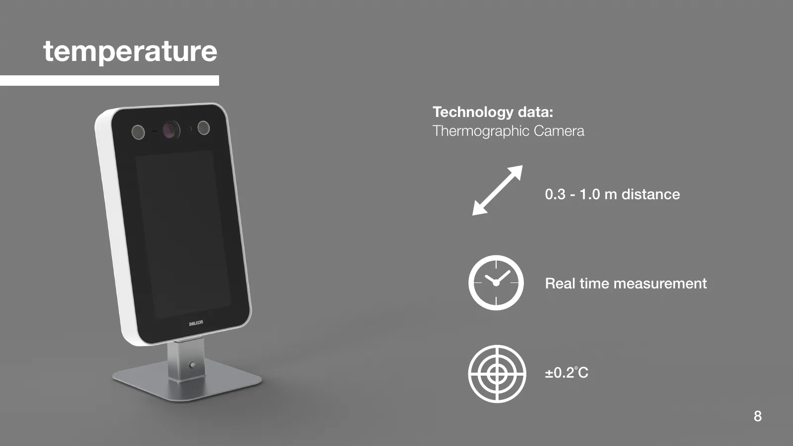 Uso proposto della termografia per rilevare la temperatura superficiale del volto, con distanza, velocità di misurazione e ipotesi progettuali.