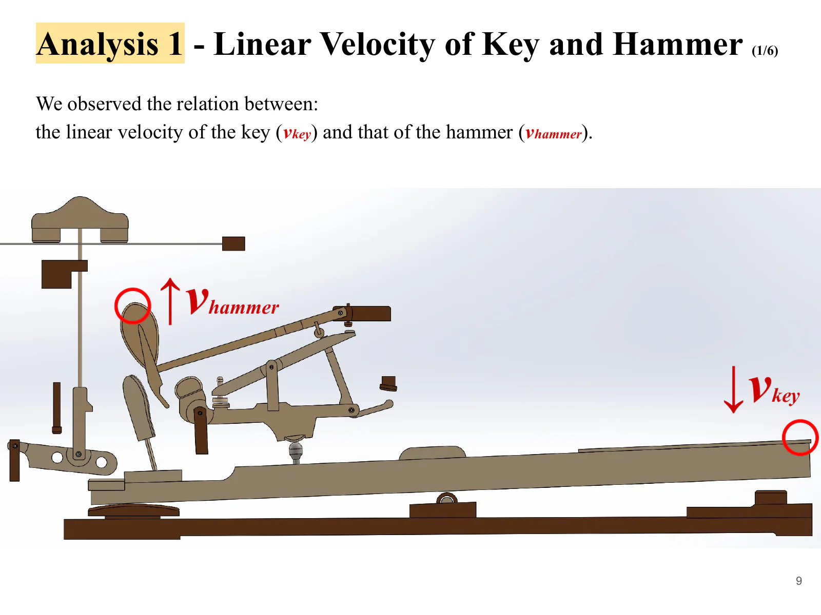 The observation points for analysis 1: the downward speed at the end of the key and the upward speed of the hammer.
