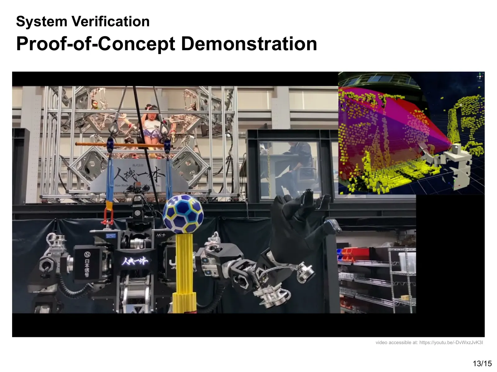 Dimostrazione di prova di concetto: un fotogramma del robot che raggiunge una palla su un palo, con la vista virtuale a voxel in sovrimpressione.